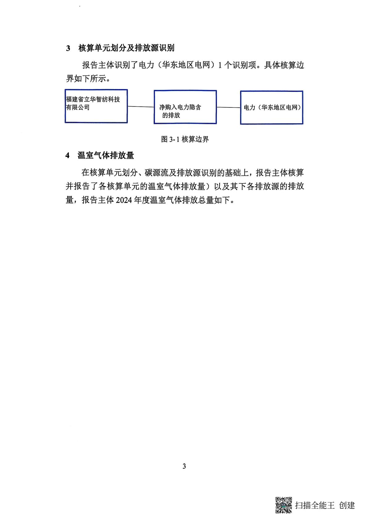 福建省立华智纺科技有限公司(1)(4).jpeg